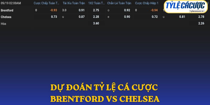 Soi kèo nhà cái Brentford vs Chelsea – dự đoán từ chuyên gia