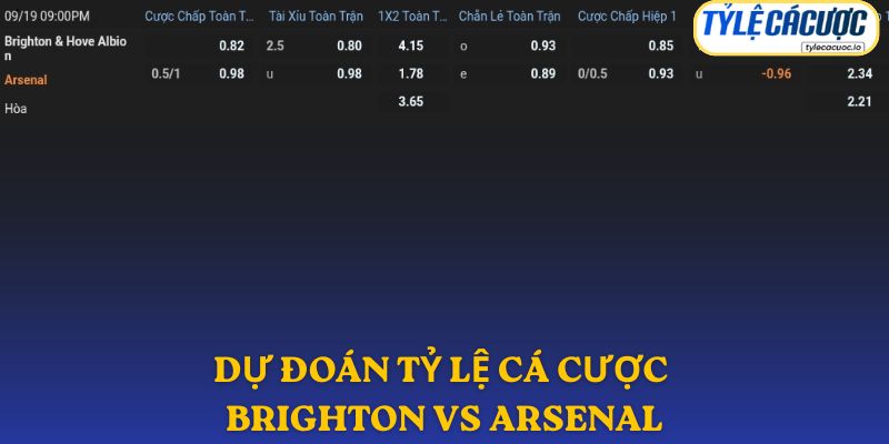 Soi kèo nhà cái Brighton vs Arsenal – dự đoán từ chuyên gia