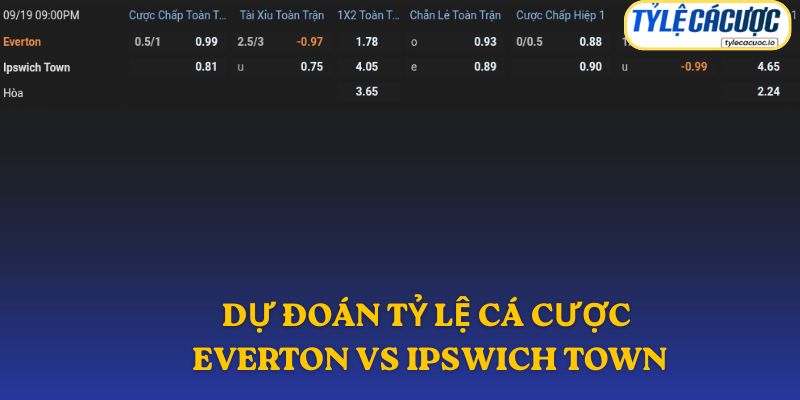 Soi kèo nhà cái Everton vs Ipswich Town – dự đoán từ chuyên gia